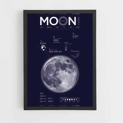 moon-10 cadre Noir