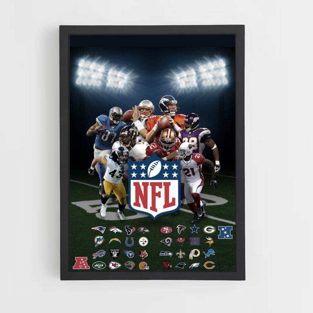 Poster NFL-Teams