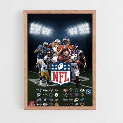 Poster NFL-Teams