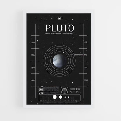pluto-12 cadre Blanc