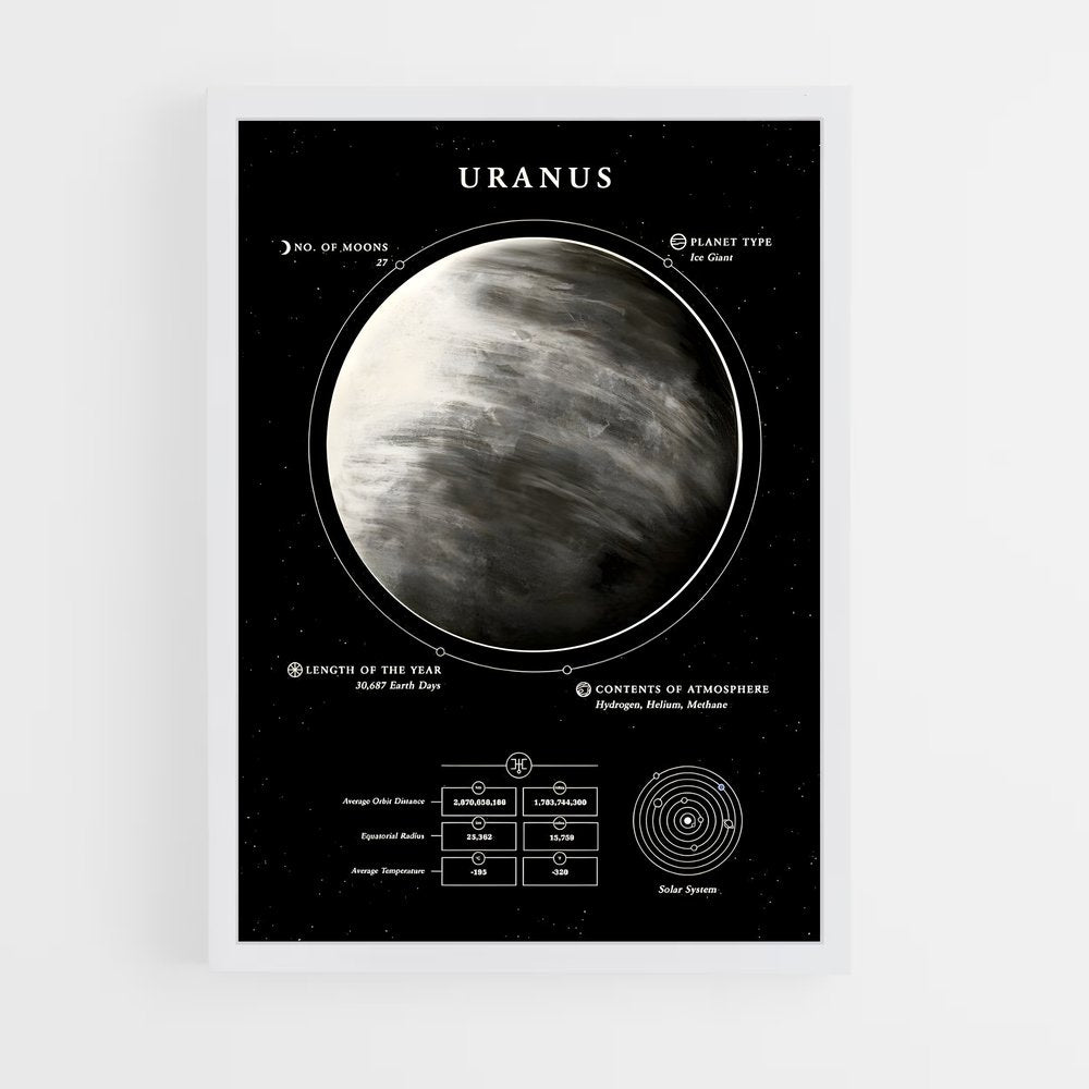 uranus-12 cadre Blanc