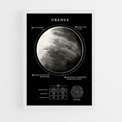 uranus-12 cadre Blanc