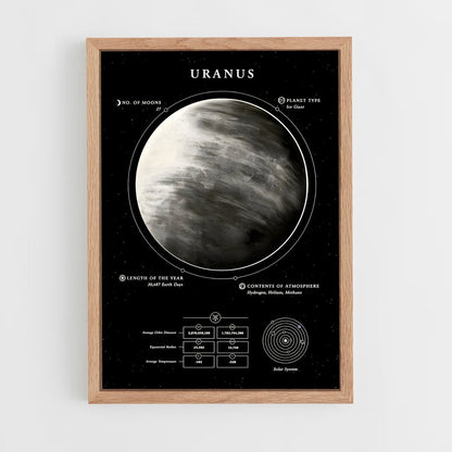 uranus-12 cadre Bois clair