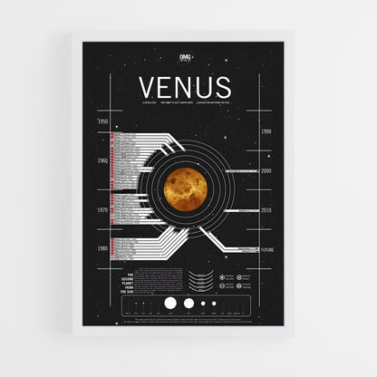 venus-12 cadre Blanc